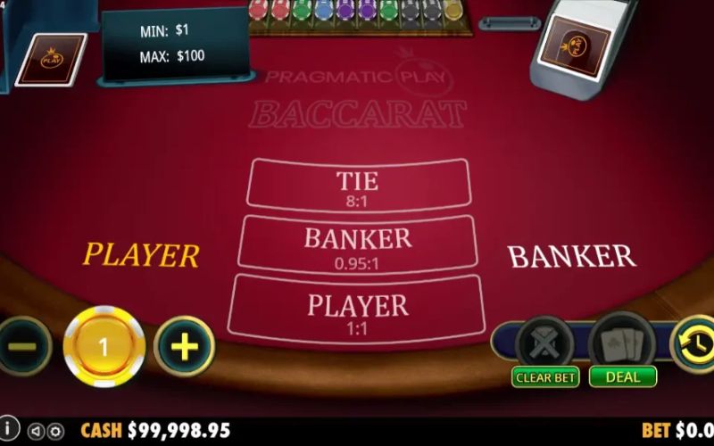 Các cửa cược trong Baccarat – Banker, Player và những lựa chọn chiến lược
