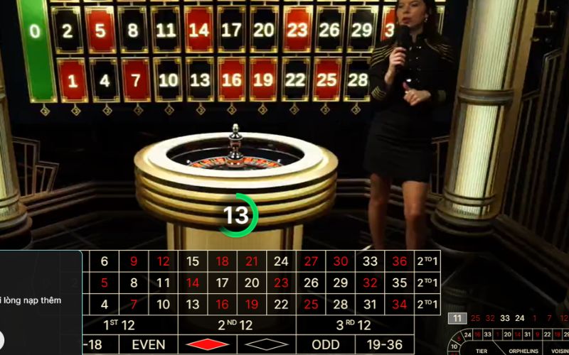 Các loại cược phổ biến – Đa dạng lựa chọn cho mọi chiến thuật