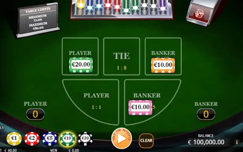Cẩm nang cho người mới chơi Baccarat 123Bet