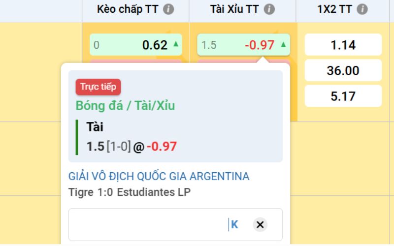 Kèo cược phong phú – Lựa chọn nào cũng đầy kịch tính