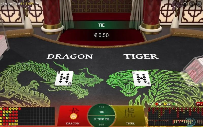 Mẹo tăng hiệu quả rồng hổ 123bet – Những bí quyết được tay chơi lâu năm