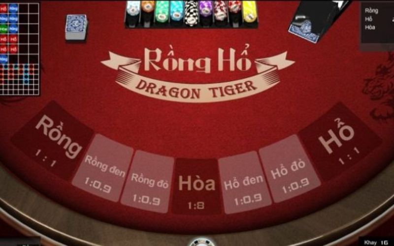 Rồng hổ 123bet là gì – Khái niệm cơ bản người chơi cần nắm