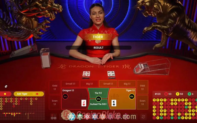 Vì sao rồng hổ 123bet thu hút – Sức hấp dẫn từ nhịp chơi nhanh